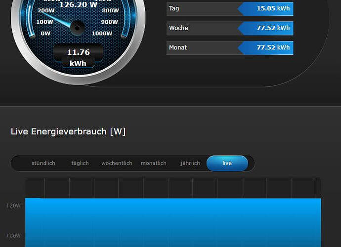 Qubino-Momentanverbrauch.jpg