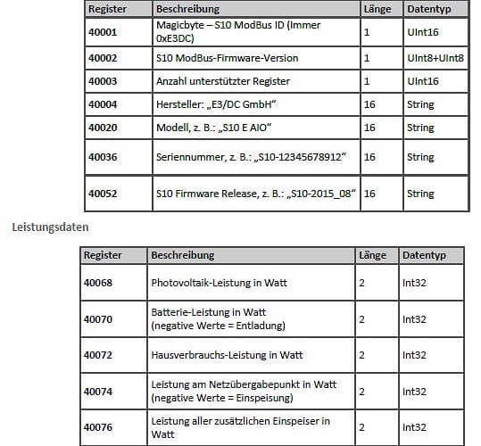 E3DC-StromSpeicher.jpg